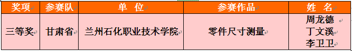 说明: http://www.lzpcc.com.cn/__local/8/FB/C4/E29E3946333C3B507980F724F82_147E5928_324F.png